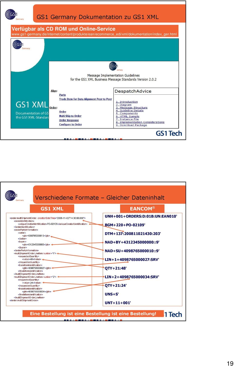 html Verschiedene Formate Gleicher Dateninhalt GS1 XML EANCOM UNH+001+ORDERS:D:01B:UN:EAN010' BGM+220+PO-02109'