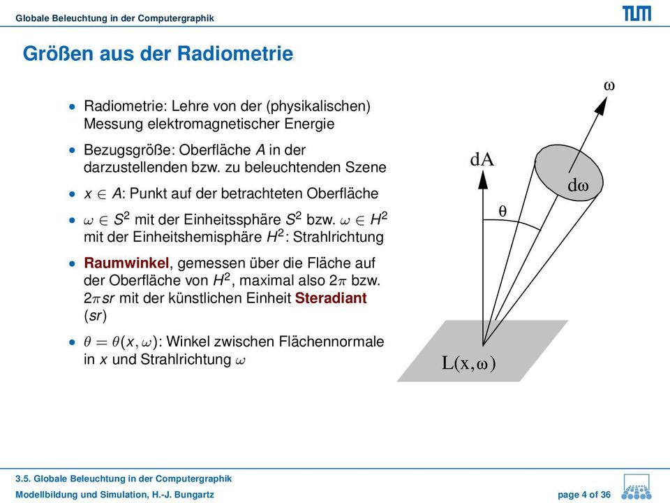 ω H 2 mit der Einheitshemisphäre H 2 : Strahlrichtung Raumwinkel, gemessen über die Fläche auf der Oberfläche von H 2, maximal also 2π bzw.