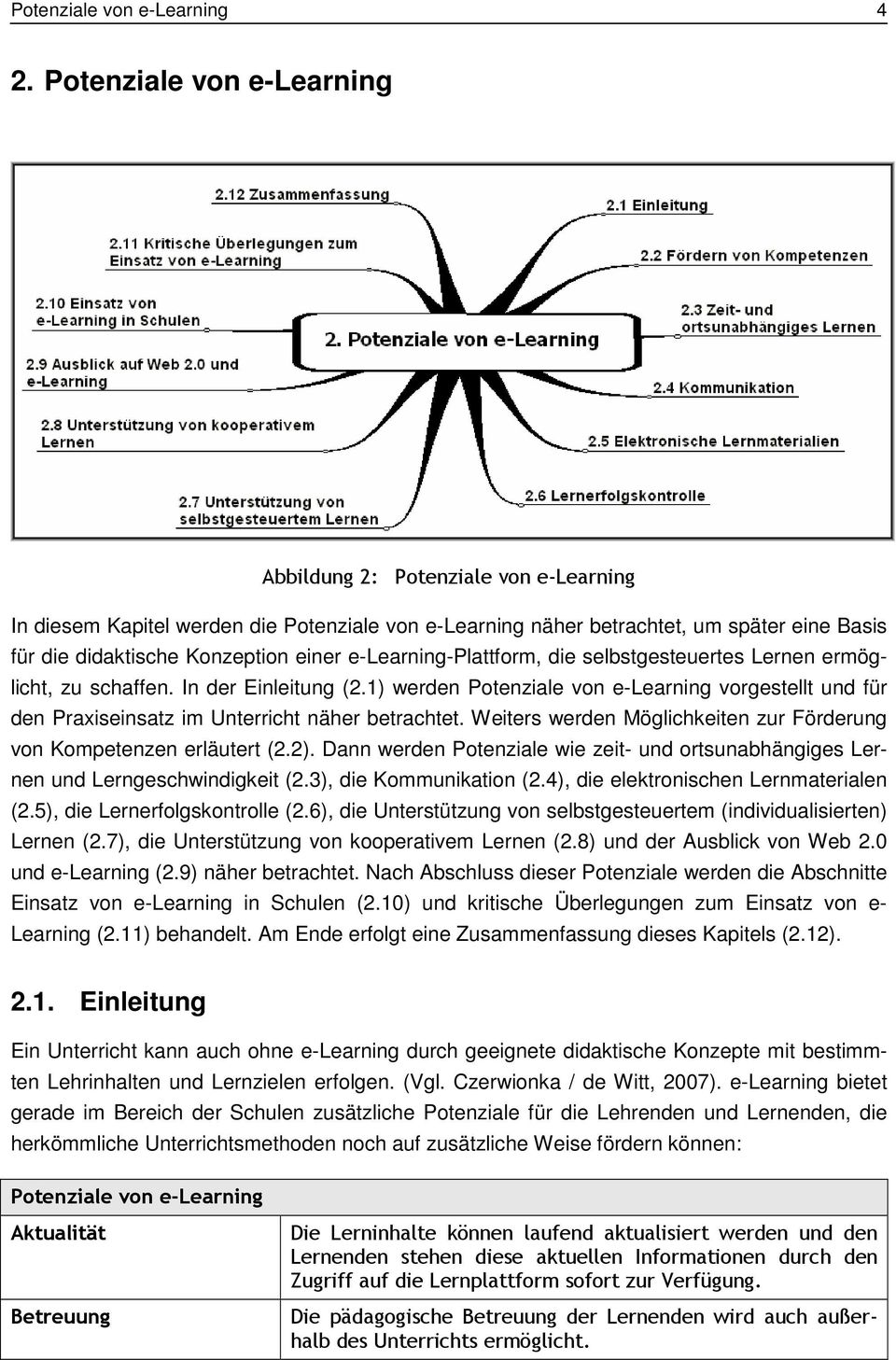 e-learning-plattform, die selbstgesteuertes Lernen ermöglicht, zu schaffen. In der Einleitung (2.
