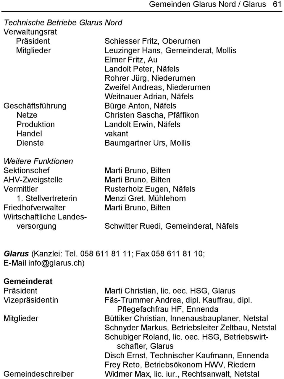 Baumgartner Urs, Mollis Weitere Funktionen Sektionschef Marti Bruno, Bilten AHV-Zweigstelle Marti Bruno, Bilten Vermittler Rusterholz Eugen, Näfels 1.