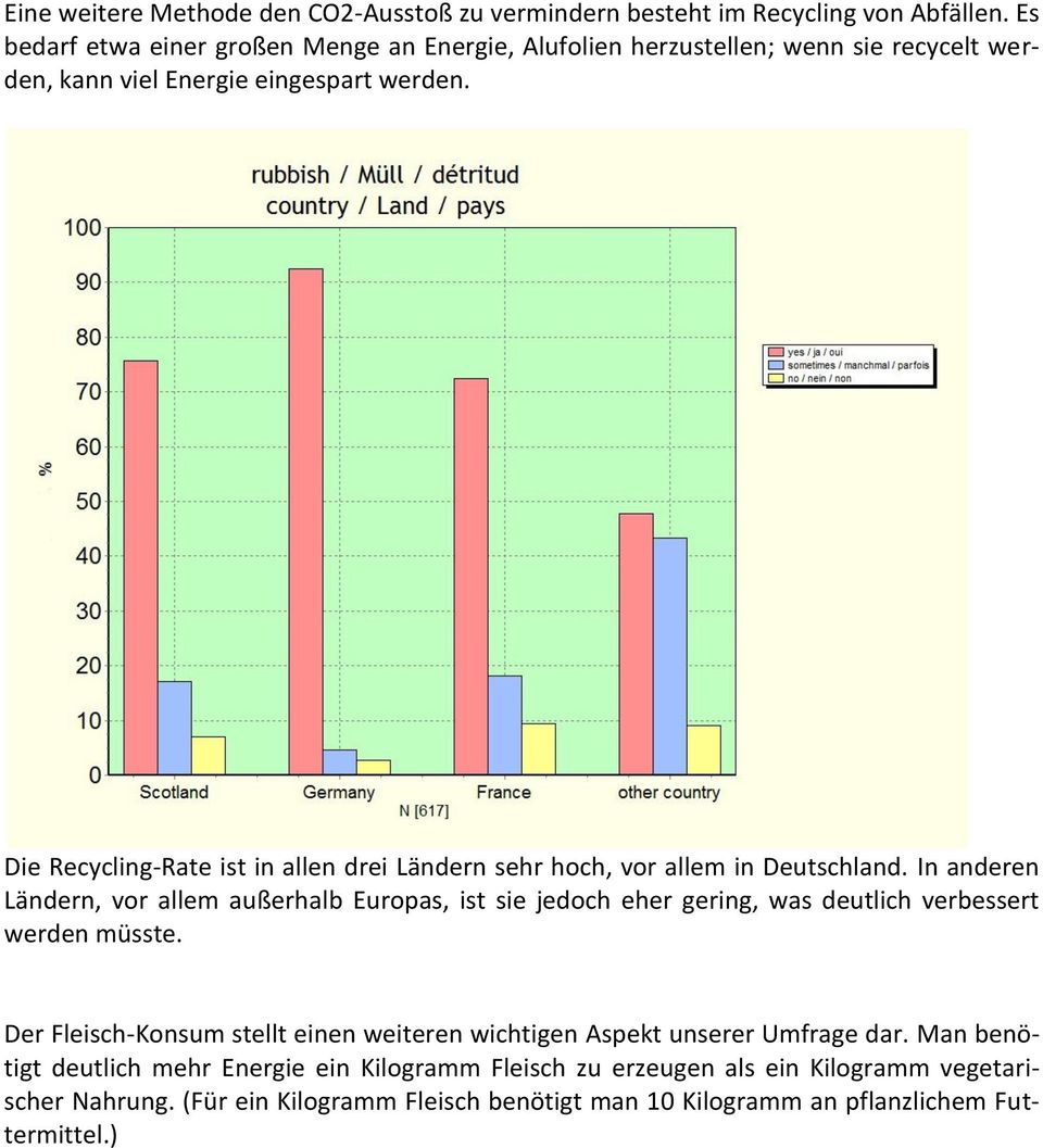 Die Recycling-Rate ist in allen drei Ländern sehr hoch, vor allem in Deutschland.