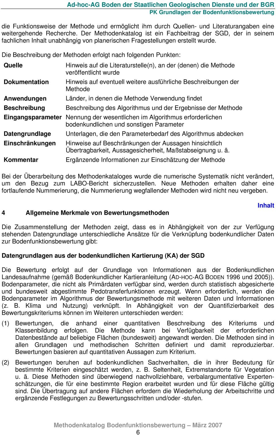 Die Beschreibung der Methoden erfolgt nach folgenden Punkten: Quelle Hinweis auf die Literaturstelle(n), an der (denen) die Methode veröffentlicht wurde Dokumentation Hinweis auf eventuell weitere