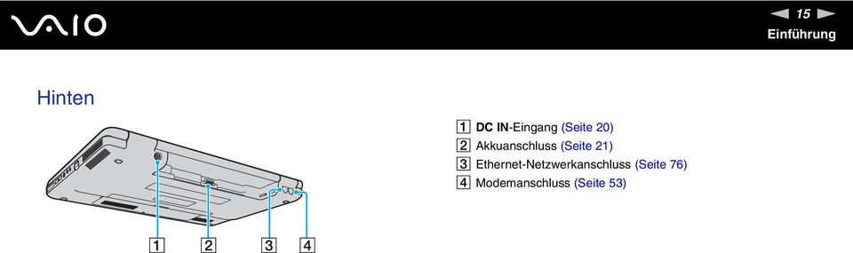 Akkuanschluss (Seite 21) C