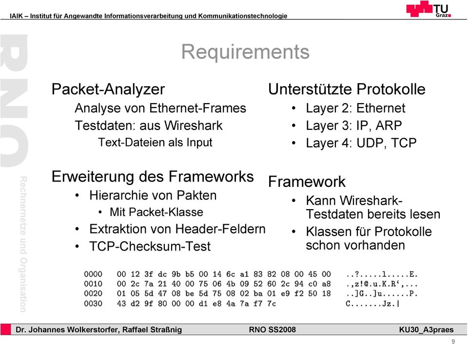 Erweiterung des Frameworks Hierarchie von Pakten Mit Packet-Klasse Extraktion von Header-Feldern