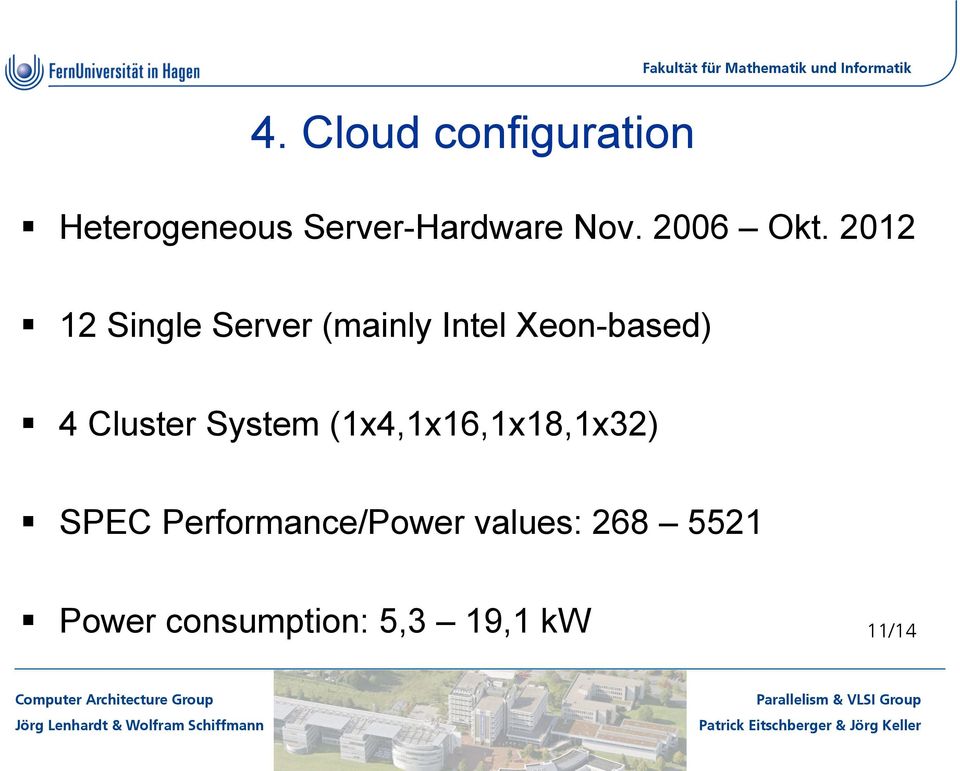 2012 12 Single Server (mainly Intel Xeon-based) 4 Cluster System