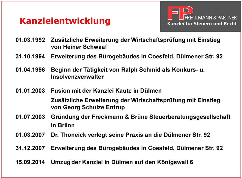 04.1996 Beginn der Tätigkeit von Ralph Schmid als Konkurs- u. Insolvenzverwalter 01.