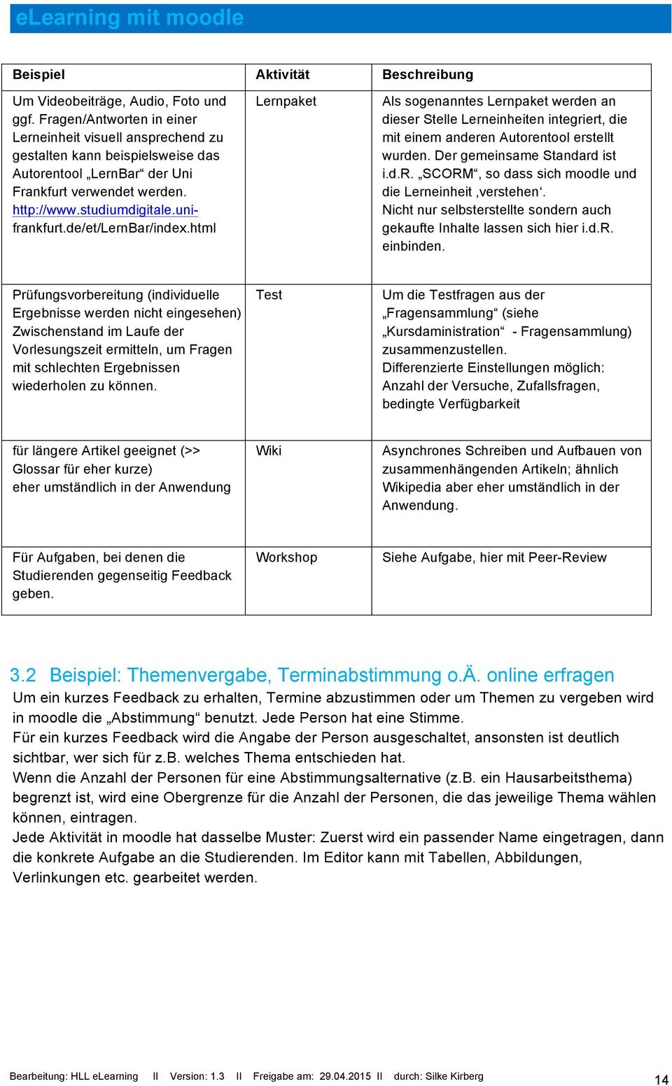 de/et/lernbar/index.html Lernpaket Als sogenanntes Lernpaket werden an dieser Stelle Lerneinheiten integriert, die mit einem anderen Autorentool erstellt wurden. Der gemeinsame Standard ist i.d.r. SCORM, so dass sich moodle und die Lerneinheit verstehen.