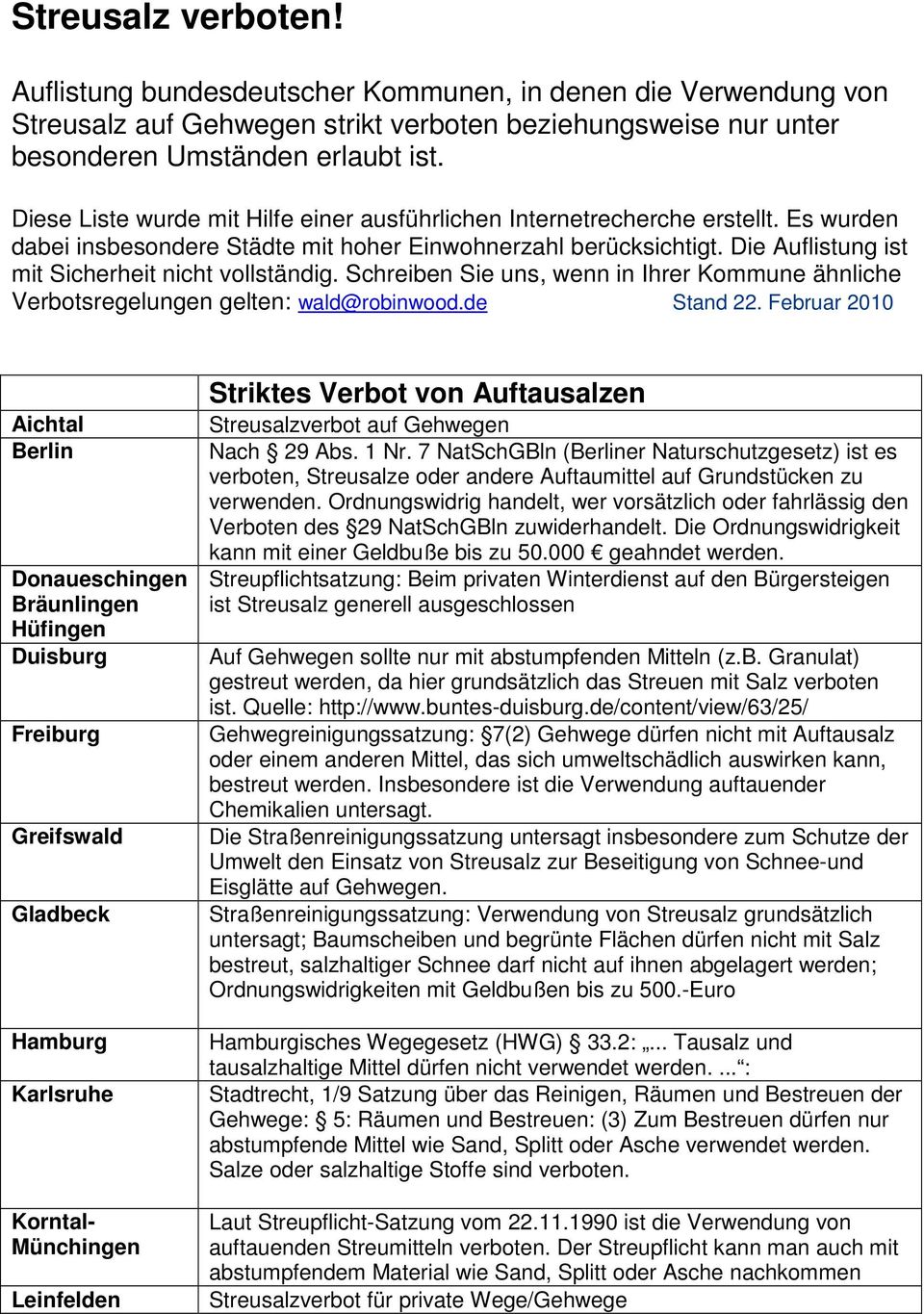 Die Auflistung ist mit Sicherheit nicht vollständig. Schreiben Sie uns, wenn in Ihrer Kommune ähnliche Verbotsregelungen gelten: wald@robinwood.de Stand 22.