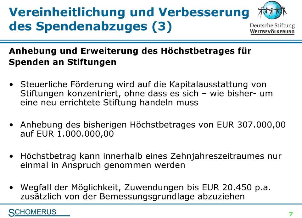 muss Anhebung des bisherigen Höchstbetrages von EUR 307.000,