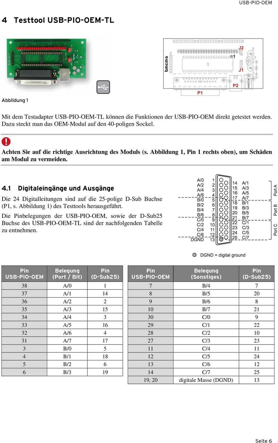 1 Digitaleingänge und Ausgänge Die 24 Digitalleitungen sind auf die 25-polige D-Sub Buchse (P1, s. Abbildung 1) des Testtools herausgeführt.