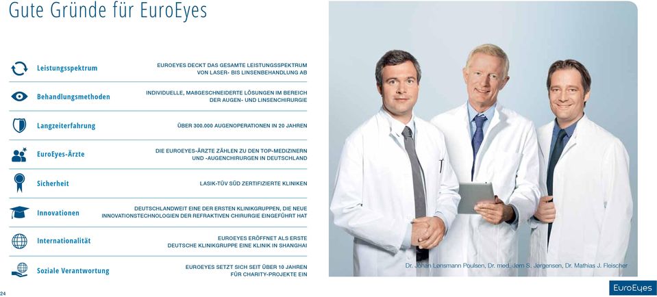 000 Augenoperationen in 20 Jahren EuroEyes-Ärzte Die EuroEyes-Ärzte zählen zu den Top-medizinern und -Augenchirurgen in Deutschland Sicherheit LASIK-TÜV Süd zertifizierte Kliniken Innovationen