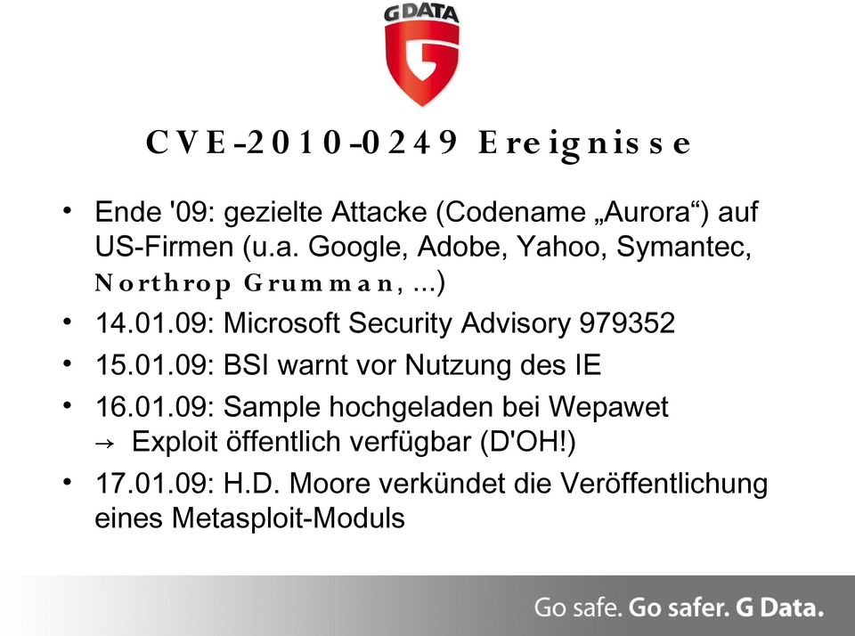 09: Microsoft Security Advisory 979352 15.01.