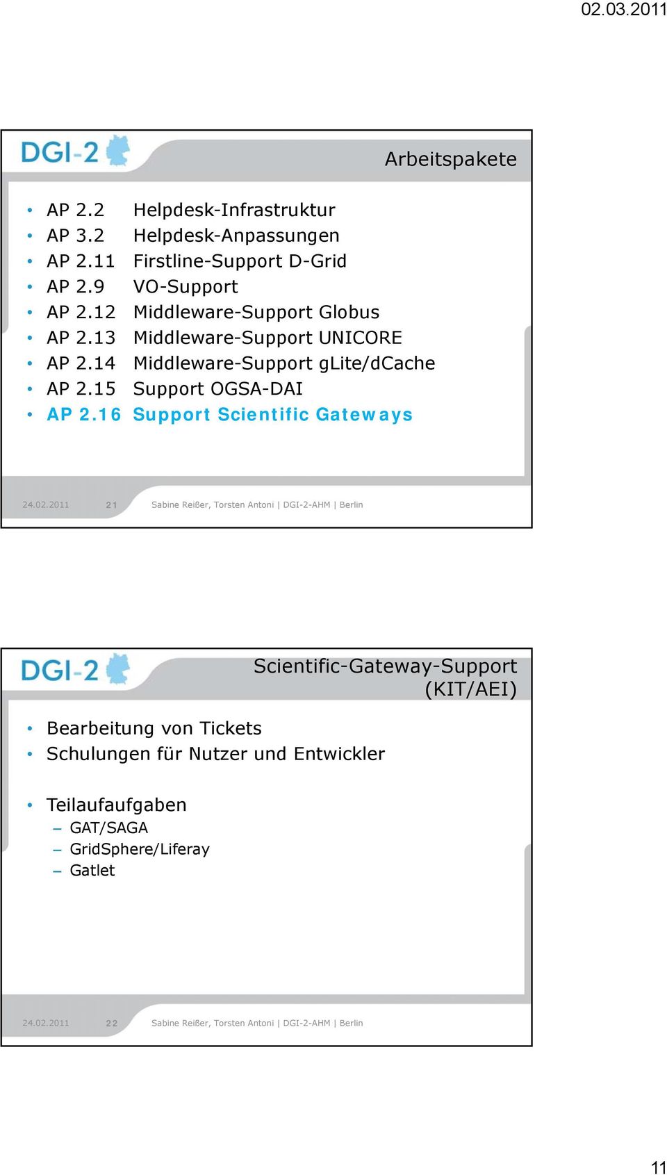 14 Middleware-Support glite/dcache AP 2.15 Support OGSA-DAI AP 2.