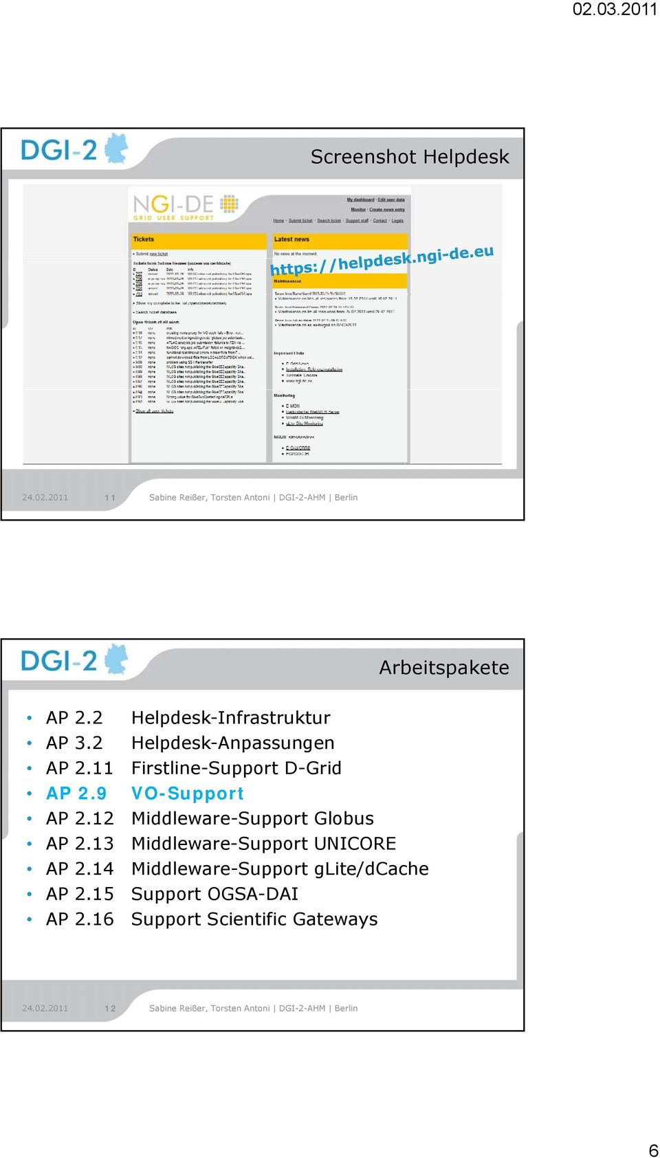 12 Middleware-Support Globus AP 2.13 Middleware-Support UNICORE AP 2.