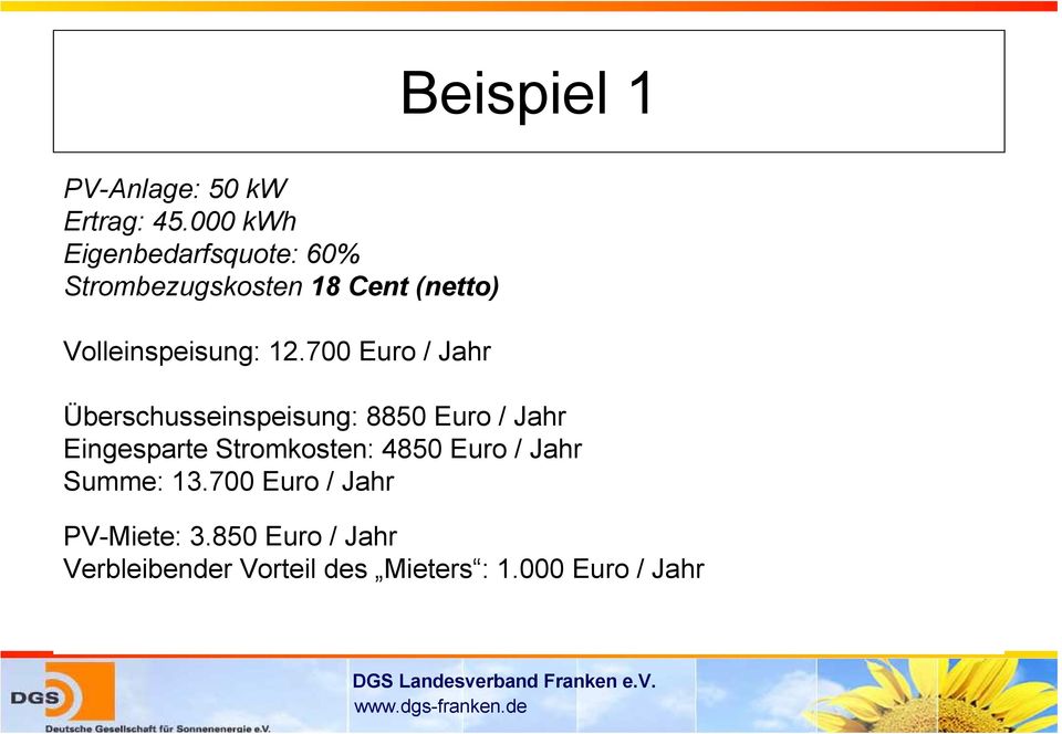 12.700 Euro / Jahr Überschusseinspeisung: 8850 Euro / Jahr Eingesparte