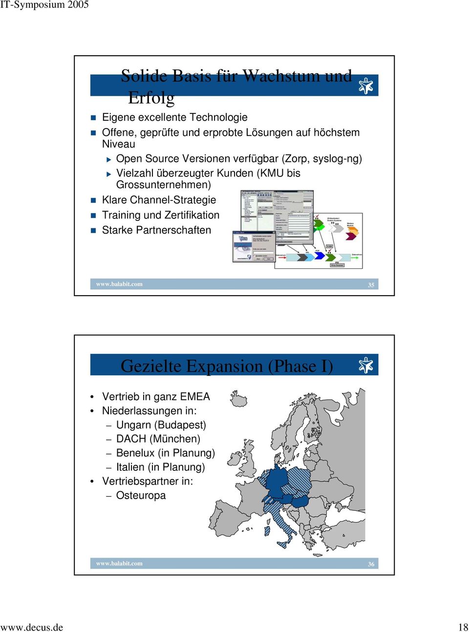 Channel-Strategie Training und Zertifikation Starke Partnerschaften 35 Gezielte Expansion (Phase I) Vertrieb in ganz EMEA