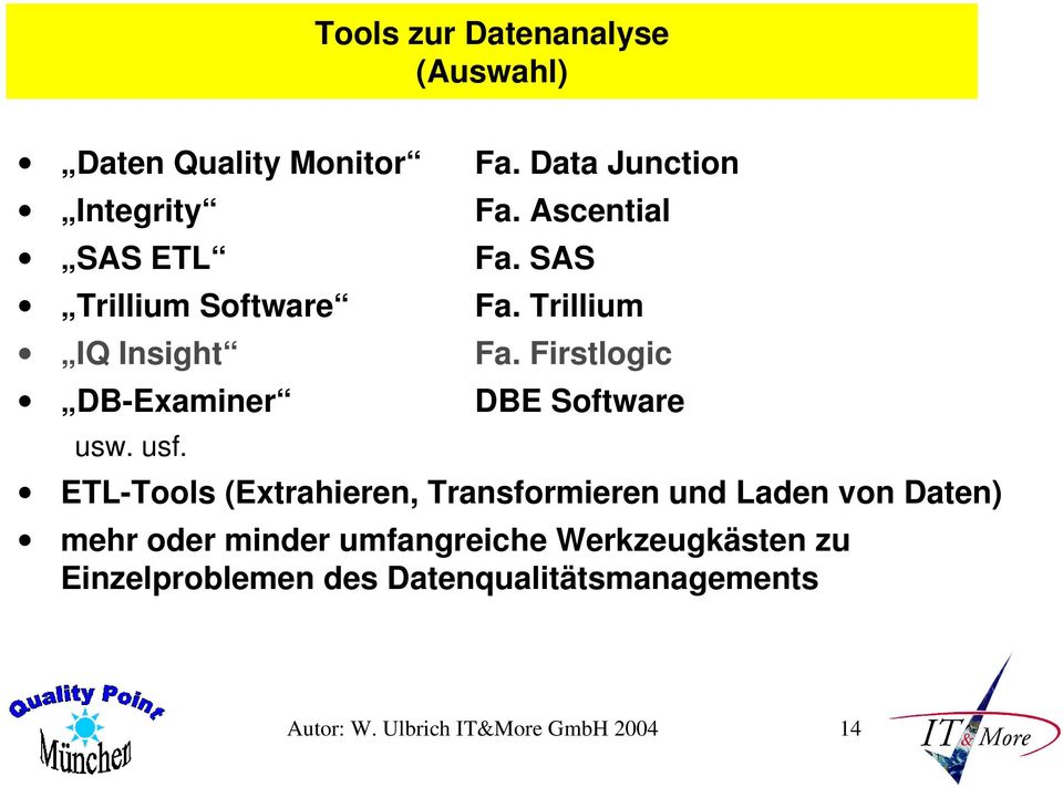 Firstlogic DB-Examiner DBE Software usw. usf.