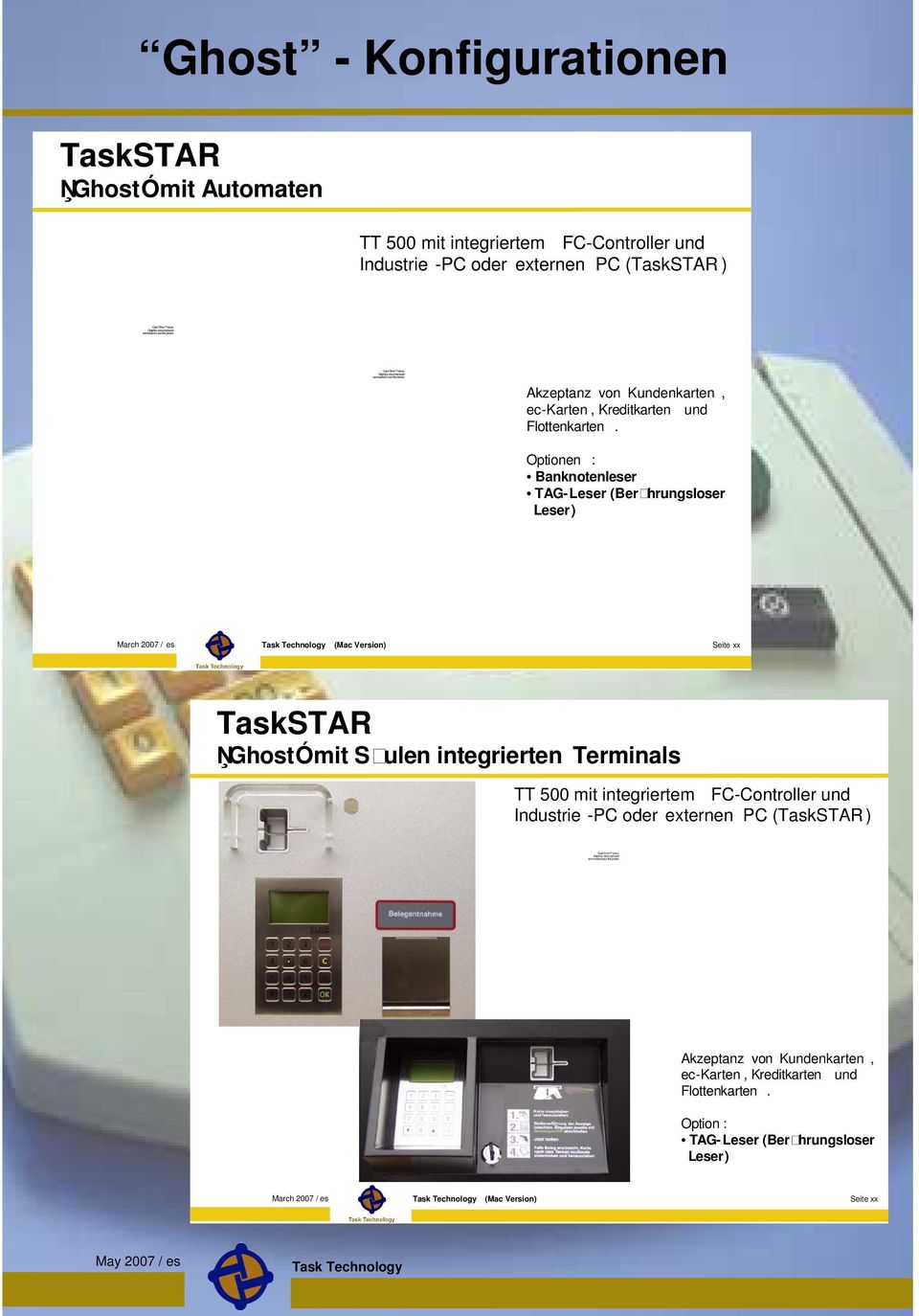 Optionen : Banknotenleser TAG-Leser (Berhrungsloser Leser) ĥghostómit Sulen integrierten Terminals TT 500 mit