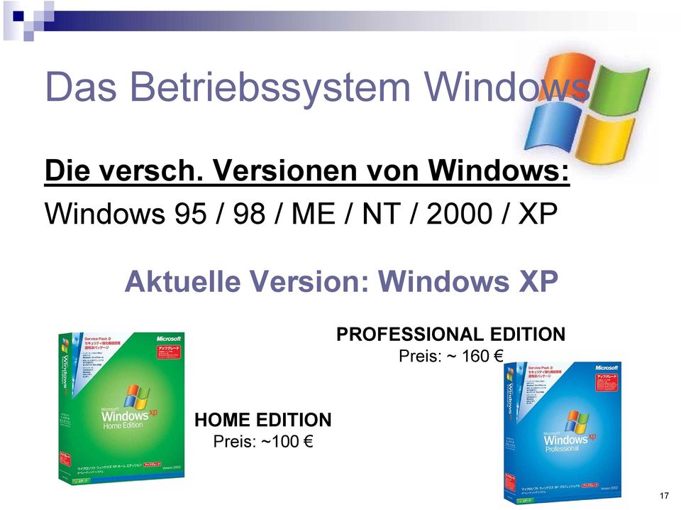 NT / 2000 / XP Aktuelle Version: Windows XP