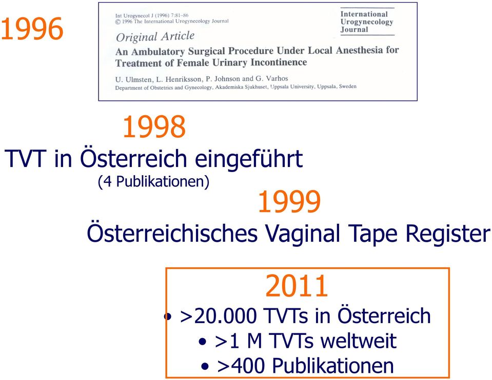 Vaginal Tape Register 2011 >20.