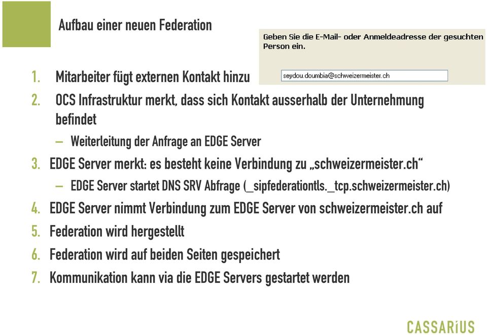EDGE Server merkt: es besteht keine Verbindung zu schweizermeister.ch ch EDGE Server startet DNS SRV Abfrage (_sipfederationtls._tcp.