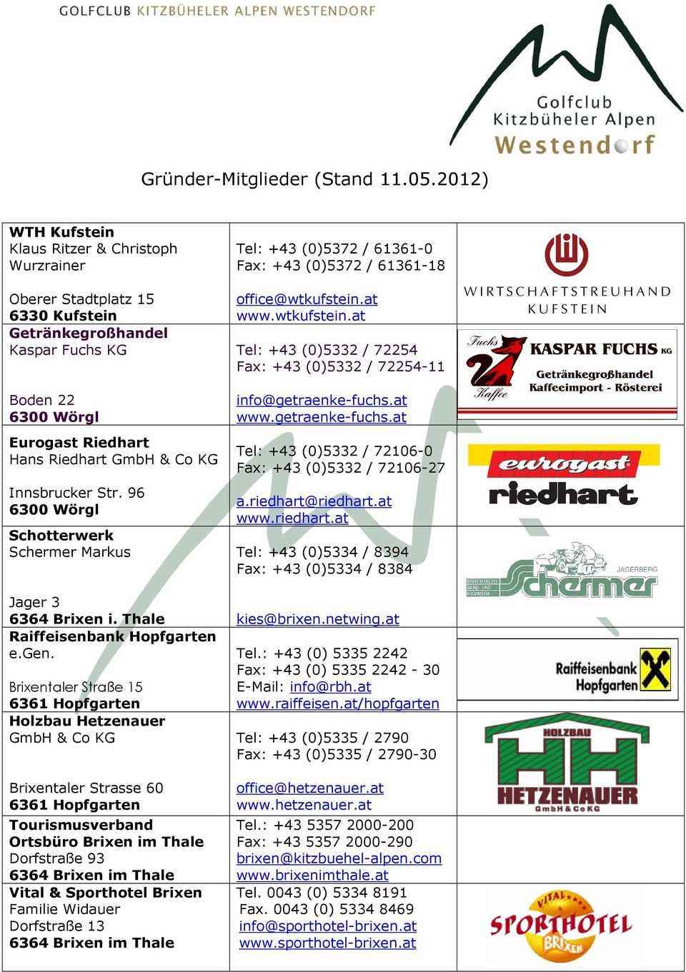 96 Schotterwerk Schermer Markus Jager 3 6364 Brixen i. Thale Raiffeisenbank Hopfgarten e.gen.