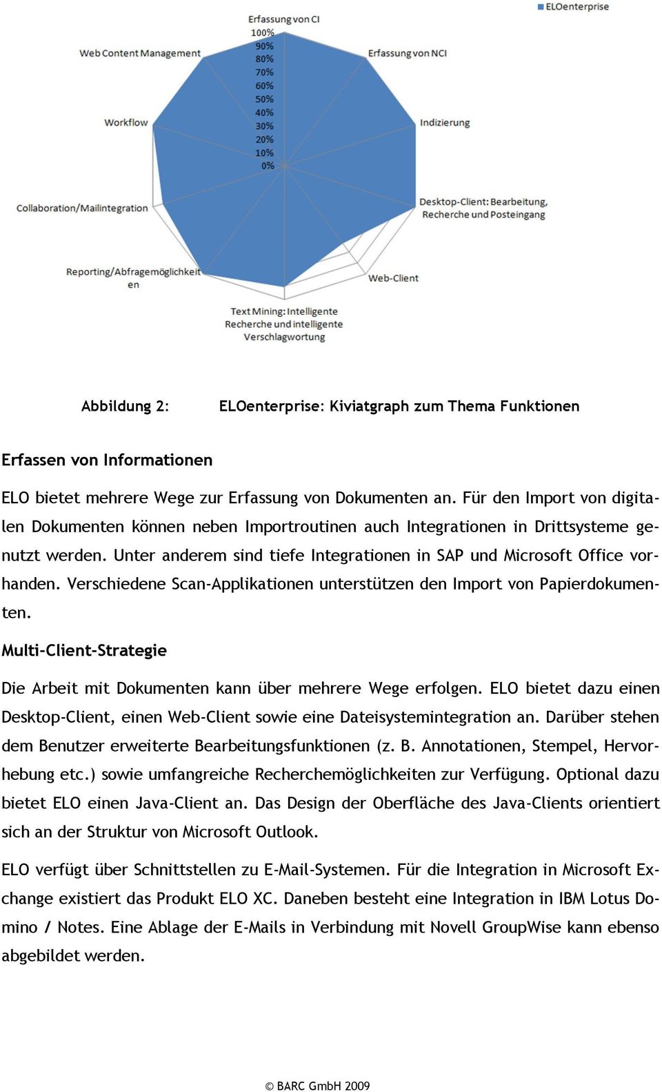 Für den Import von digitalen Dokumenten können neben Importroutinen auch Integrationen in Drittsysteme genutzt werden.