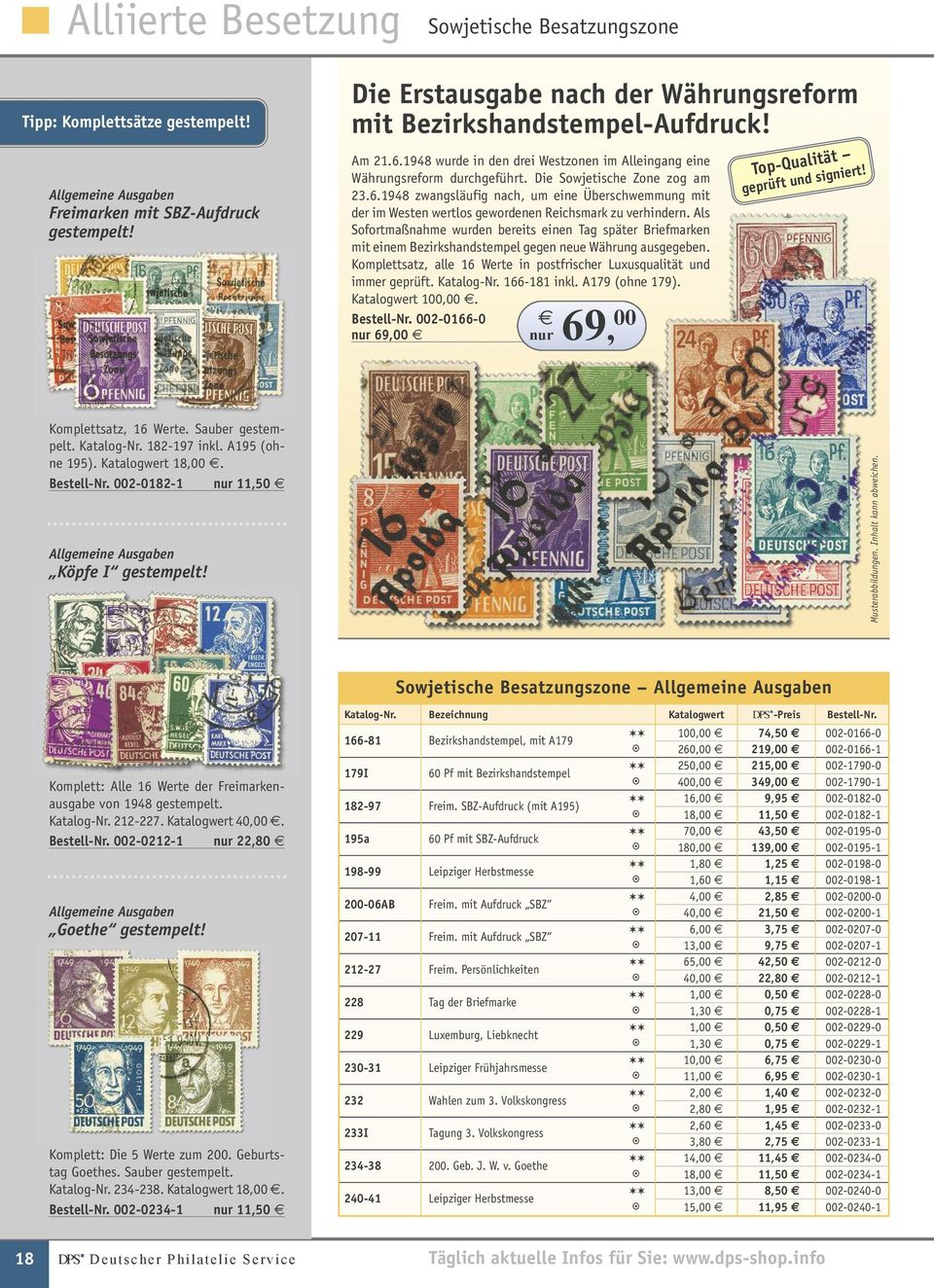 Als Sofortmaßnahme wurden bereits einen Tag später Briefmarken mit einem Bezirkshandstempel gegen neue Währung ausgegeben