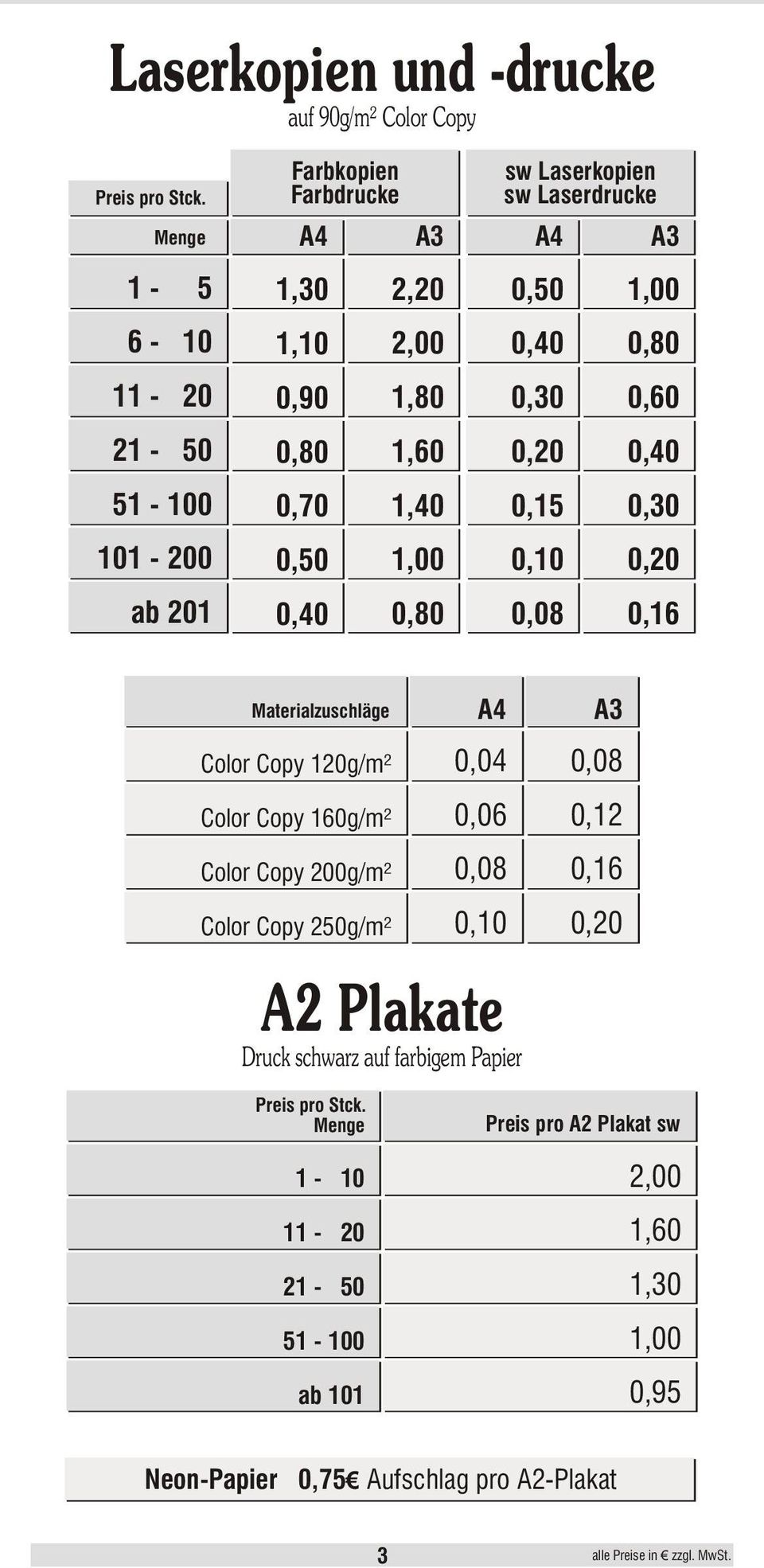 Laserdrucke 0,50 0,40 0,30 0,15 0,10 0,08 A3 1,00 0,60 0,40 0,30 0,16 Materialzuschläge Color Copy 120g/m² Color Copy 160g/m² Color Copy 200g/m² Color Copy