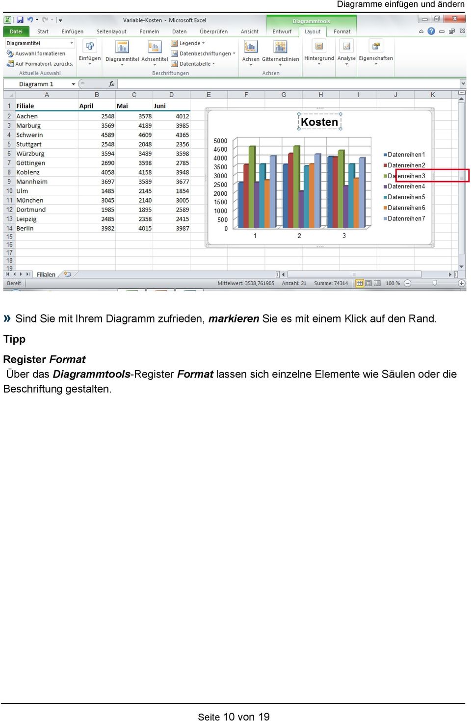 Tipp Register Format Über das Diagrammtools-Register Format