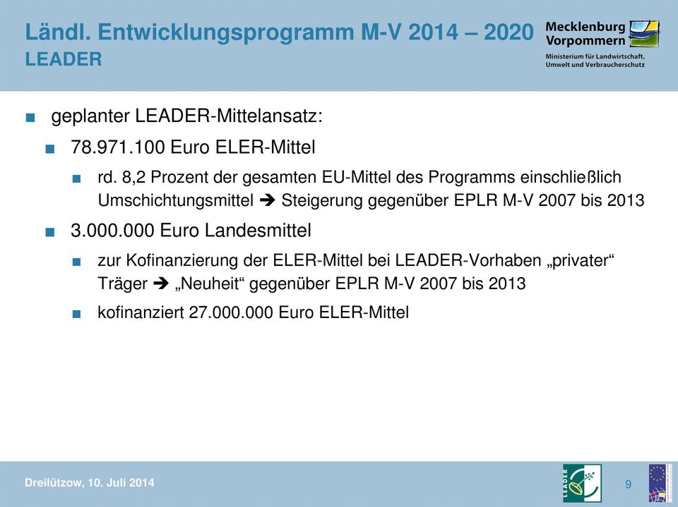 8,2 Prozent der gesamten EU-Mittel des Programms einschließlich Umschichtungsmittel Steigerung gegenüber