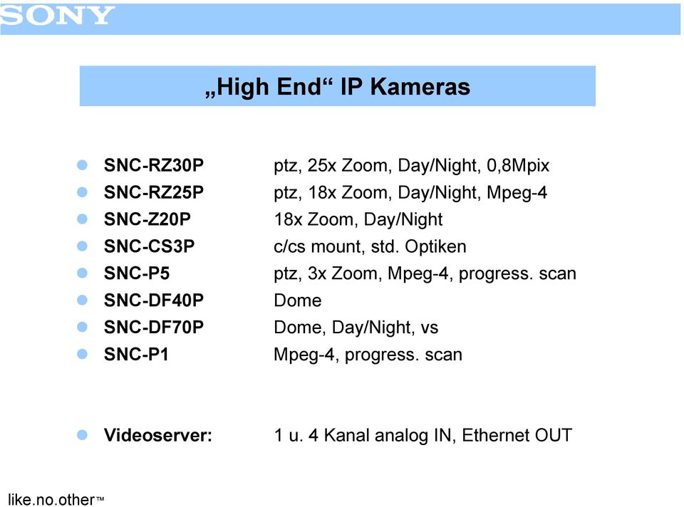 Optiken SNC-P5 ptz, 3x Zoom, Mpeg-4, progress.