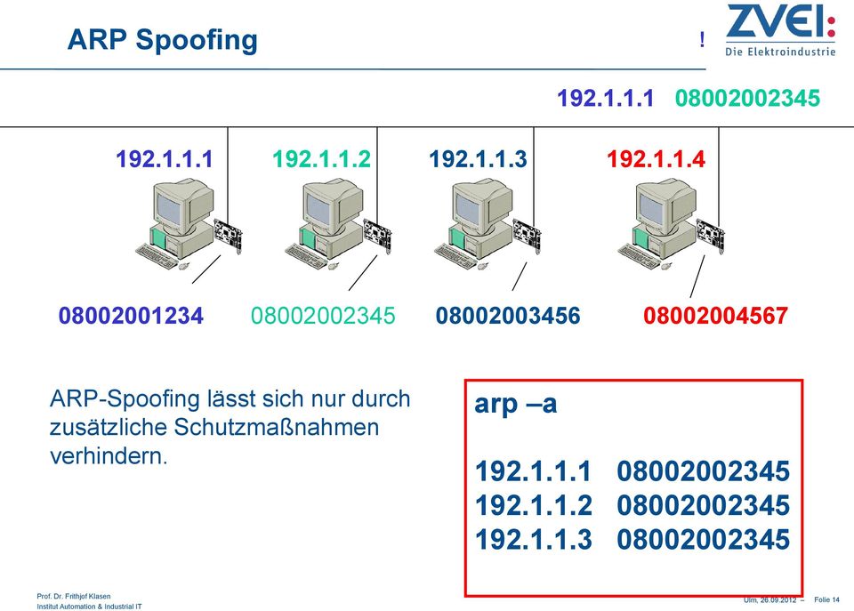 08002003456 08002004567 ARP-Spoofing lässt sich nur durch zusätzliche Schutzmaßnahmen