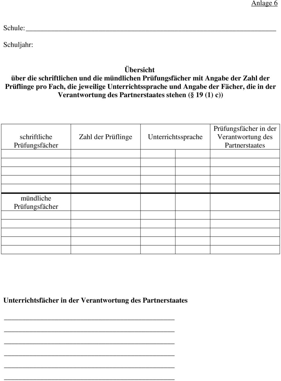 Partnerstaates stehen ( 19 (1) c)) schriftliche Prüfungsfächer Zahl der Prüflinge Unterrichtssprache