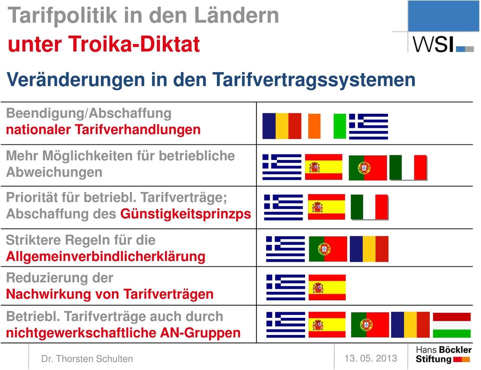 Priorität für betriebl.