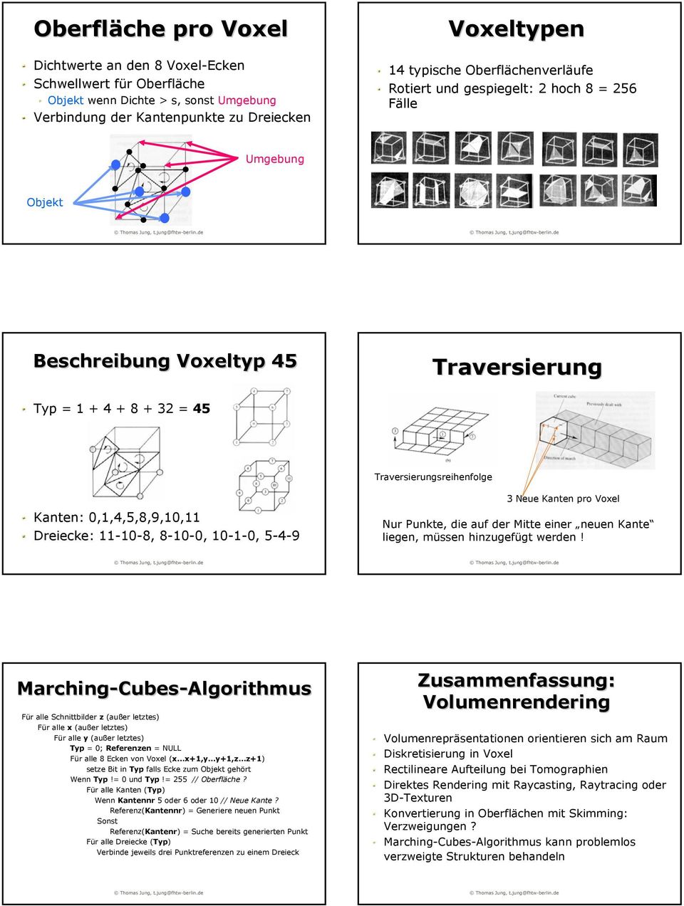 Dreiecke: 11-10-8, 8-10-0, 10-1-0, 5-4-9 3 Neue Kanten pro Voxel Nur Punkte, die auf der Mitte einer neuen Kante liegen, müssen hinzugefügt werden!