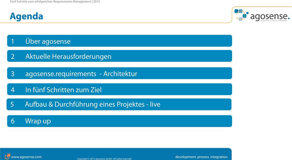 requirements - Architektur 4 In fünf