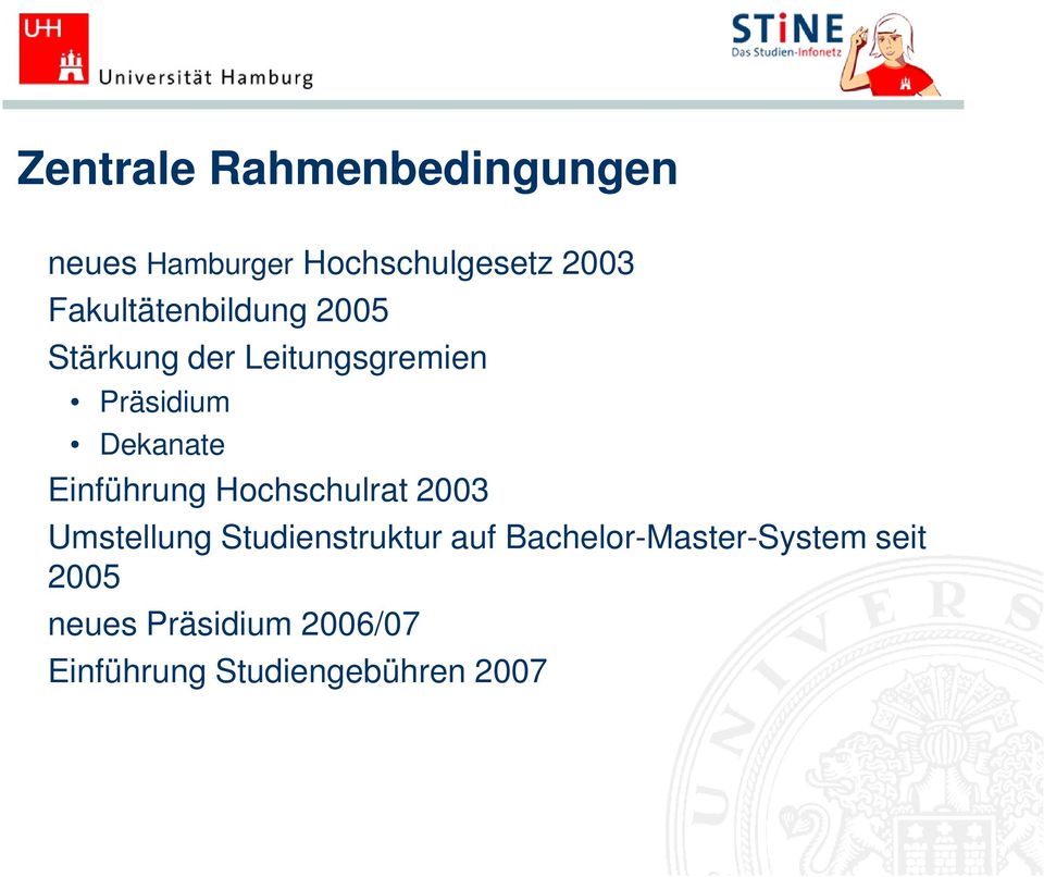 Einführung Hochschulrat 2003 Umstellung Studienstruktur auf