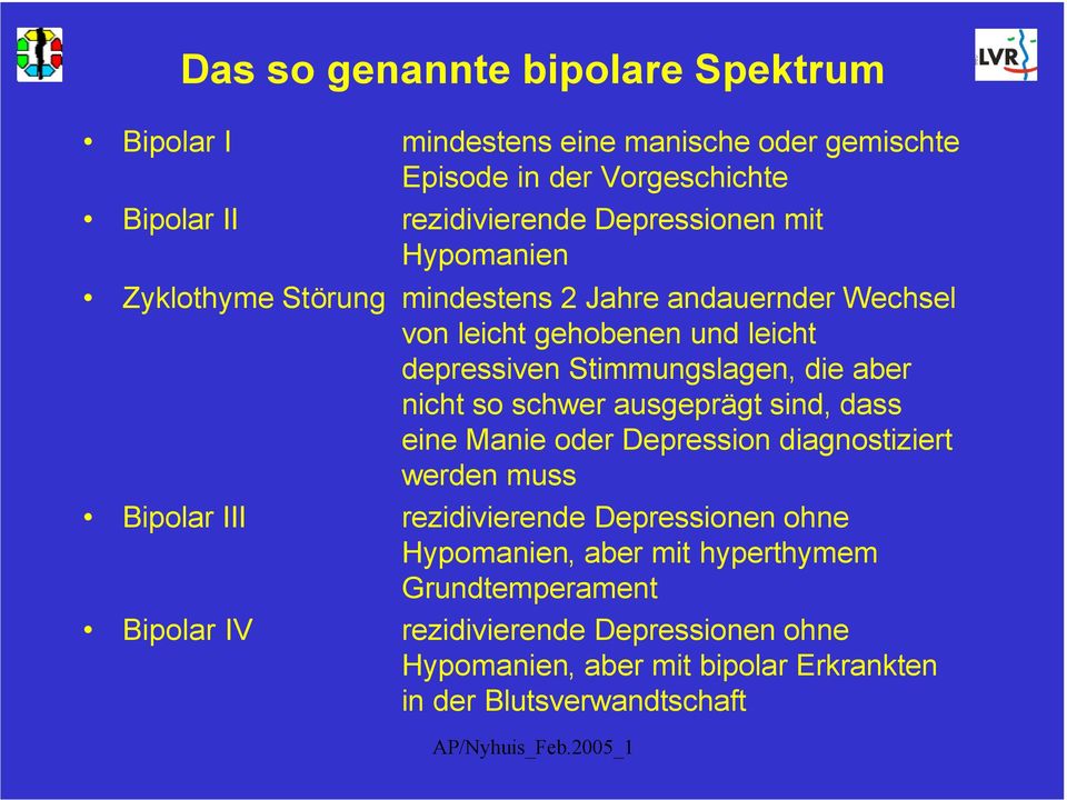 die aber nicht so schwer ausgeprägt sind, dass eine Manie oder Depression diagnostiziert werden muss Bipolar III rezidivierende Depressionen ohne