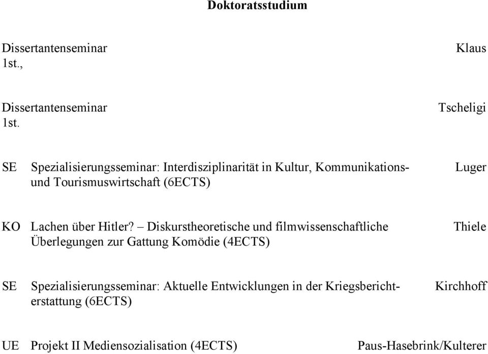 (6ECTS) KO Lachen über Hitler?