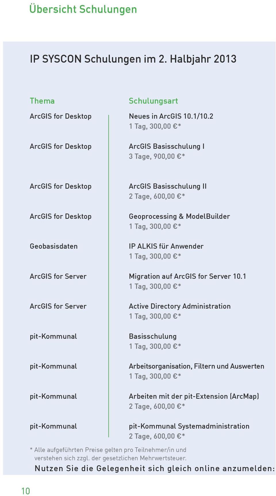 1 Tag, 300,00 * IP ALKIS für Anwender 1 Tag, 300,00 * ArcGIS for Server Migration auf ArcGIS for Server 10.