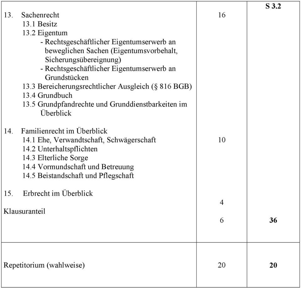 Eigentumserwerb an Grundstücken 1. Bereicherungsrechtlicher Ausgleich ( 816 BGB) 1.4 Grundbuch 1.