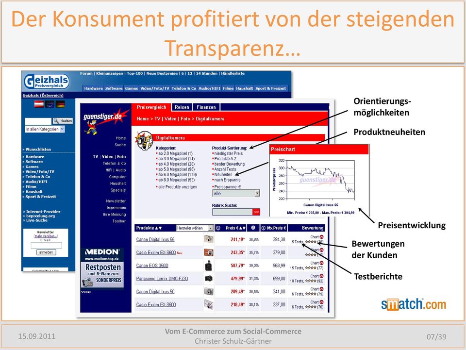 Orientierungsmöglichkeiten