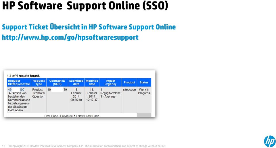 Software Support Online