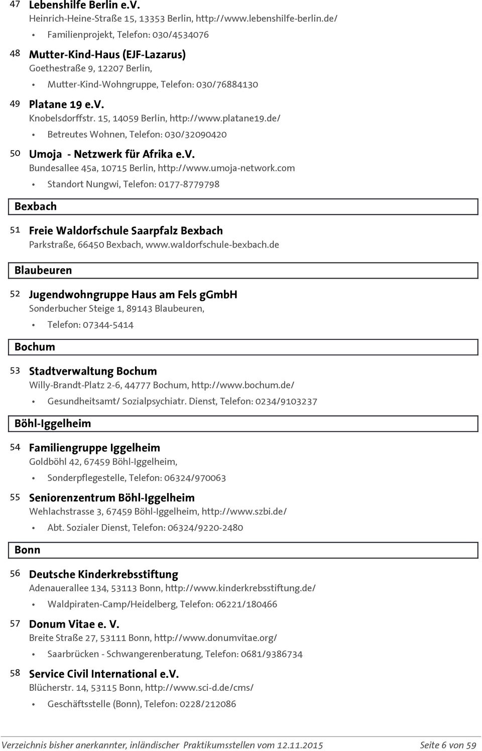 15, 14059 Berlin, http://www.platane19.de/ Betreutes Wohnen, Telefon: 030/32090420 Umoja - Netzwerk für Afrika e.v. Bundesallee 45a, 10715 Berlin, http://www.umoja-network.