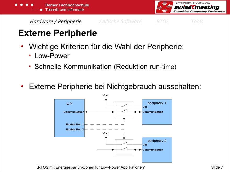 Low-Power Schnelle Kommunikation (Reduktion