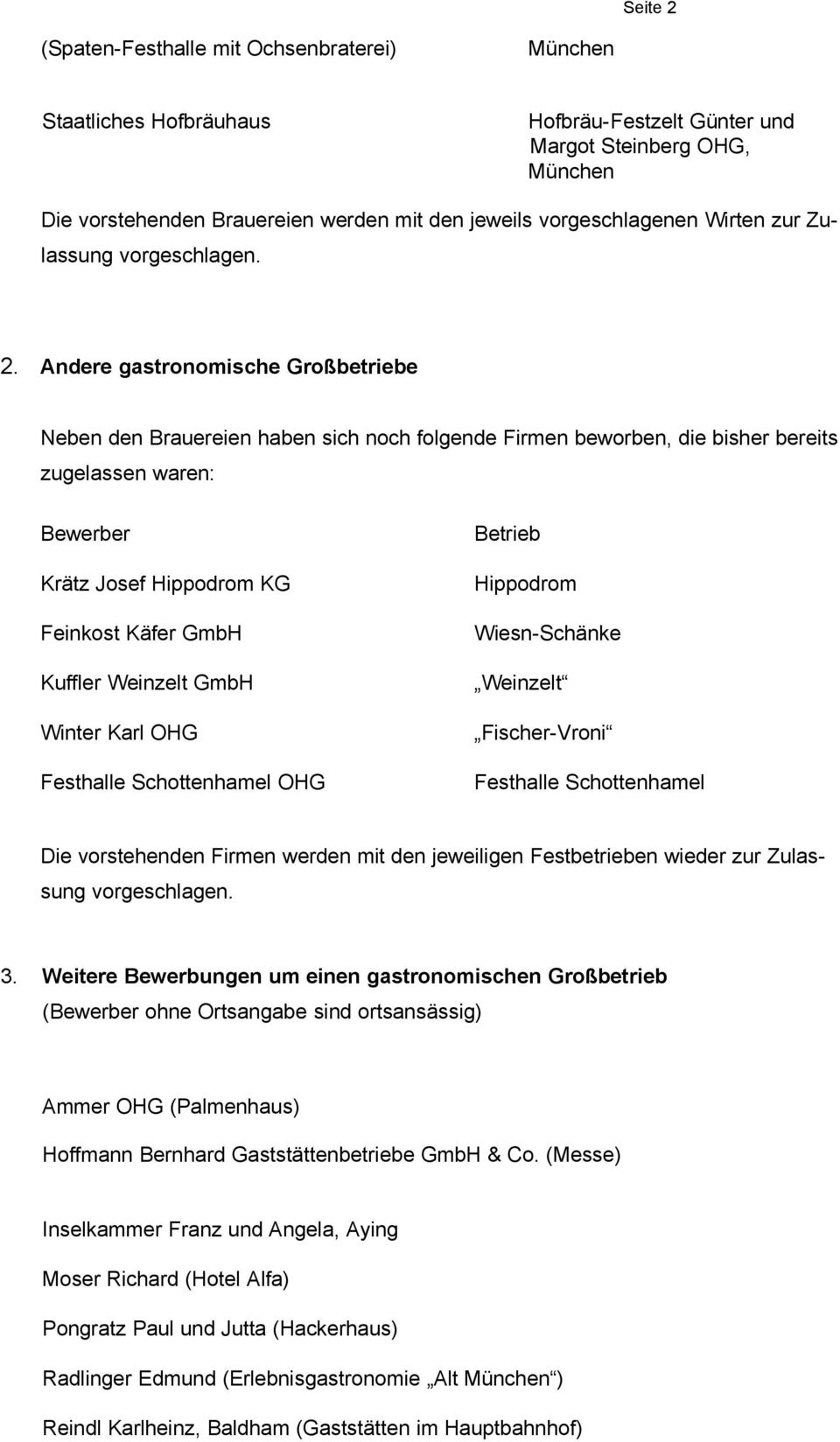 Andere gastronomische Großbetriebe Neben den Brauereien haben sich noch folgende Firmen beworben, die bisher bereits zugelassen waren: Bewerber Krätz Josef Hippodrom KG Feinkost Käfer GmbH Kuffler