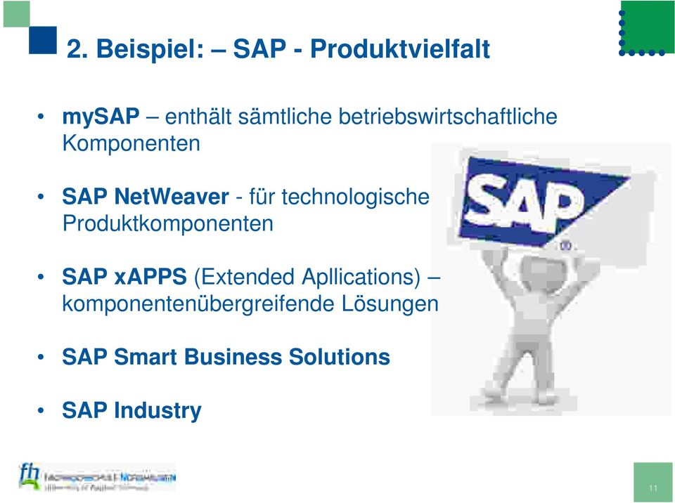 technologische Produktkomponenten SAP xapps (Extended