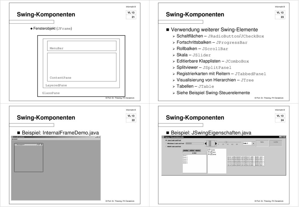 Splitviewer JSplitPanel ContentPane Registrierkarten mit Reitern JTabbedPanel Visualisierung von Hierarchien JTree