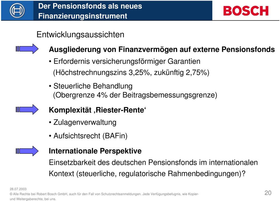 4% der Beitragsbemessungsgrenze) Komplexität Riester-Rente Zulagenverwaltung Aufsichtsrecht (BAFin)